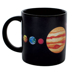 The Planet Mug