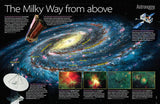 The Milky Way from Above Poster