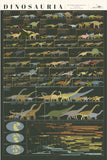 Dinosauria Poster