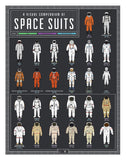 Space & Beyond Box - Space Exploration Collection