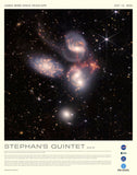 JWST Historic Poster #3 - Stephan's Quintet