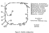 Particle Accelerator Fragment - The Space Store