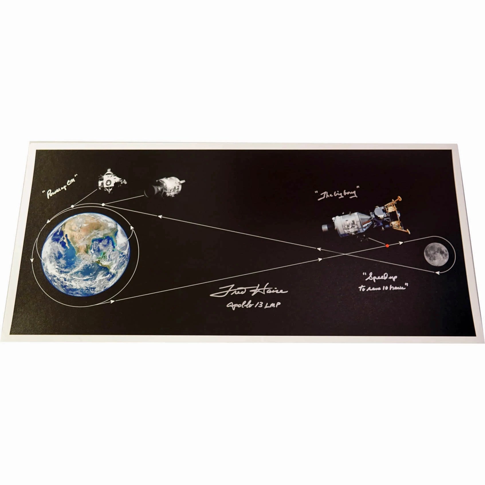 FRED HAISE SIGNED 24" X 11'' APOLLO 13 PANORAMA - The Space Store