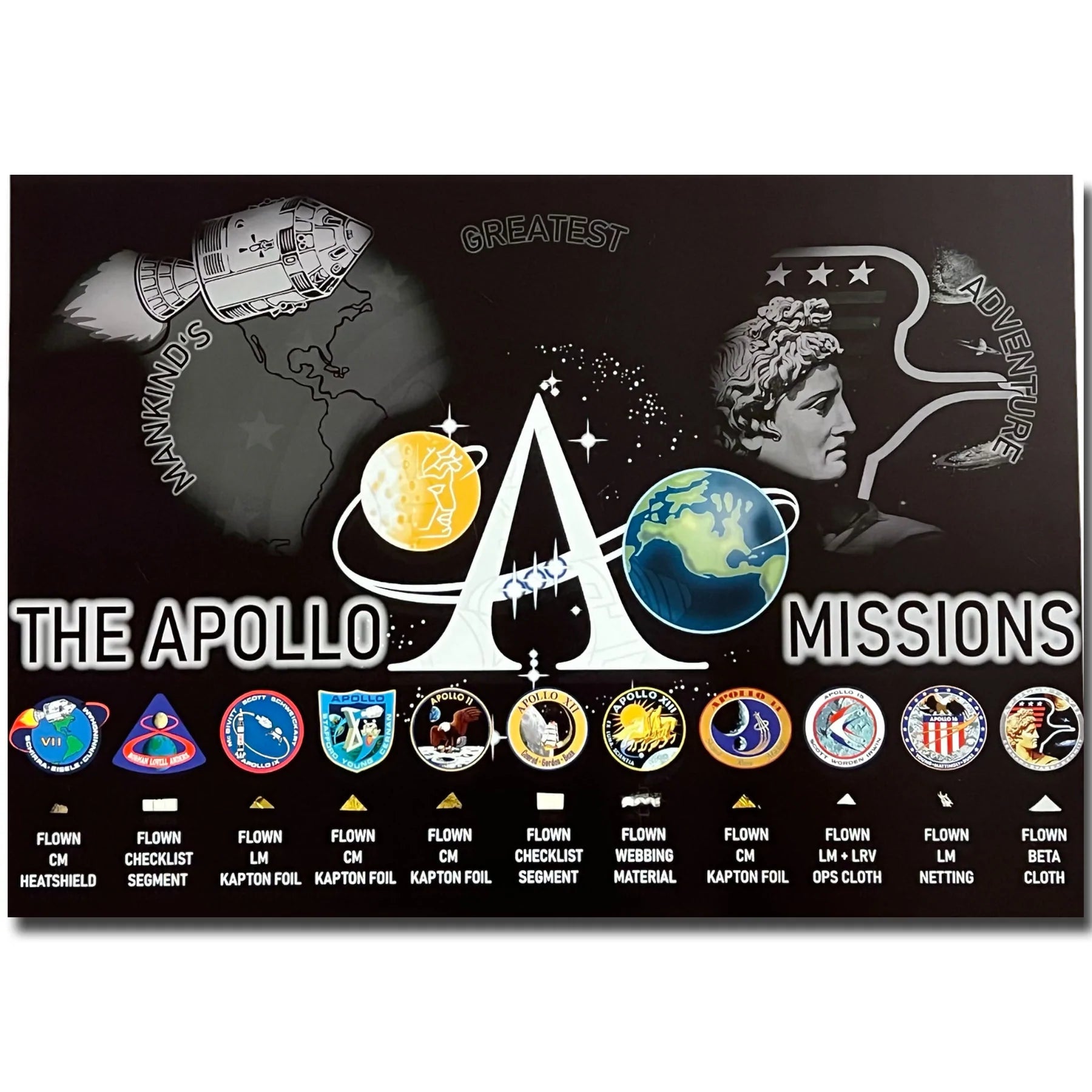 Apollo 7-17 Missions Artifacts Poster | The Space Store
