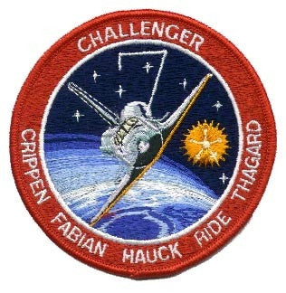 STS 7 Mission Patch The Space Store